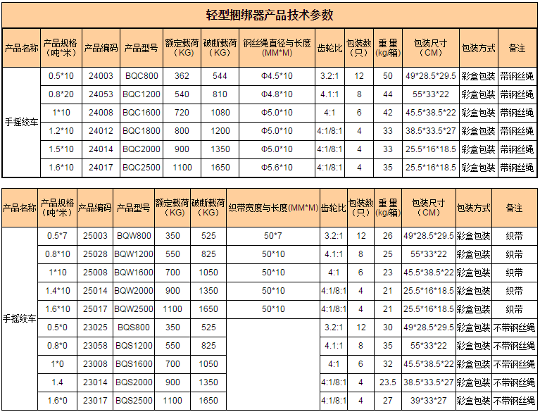 QQ图片20160516173918.png